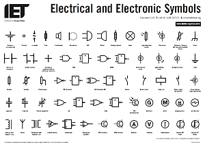 Elements Of Electronics Engineering Pdf